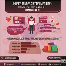 Consumer Tendency Index Of Kalimantan Barat In First Quarter Of 2019 Is Categorized As Good Predicate