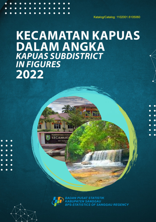Kecamatan Kapuas Dalam Angka 2022